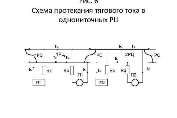 Кракен krakken15at com